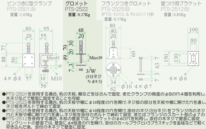 ライブクリエータ　グロメット固定金具　図面