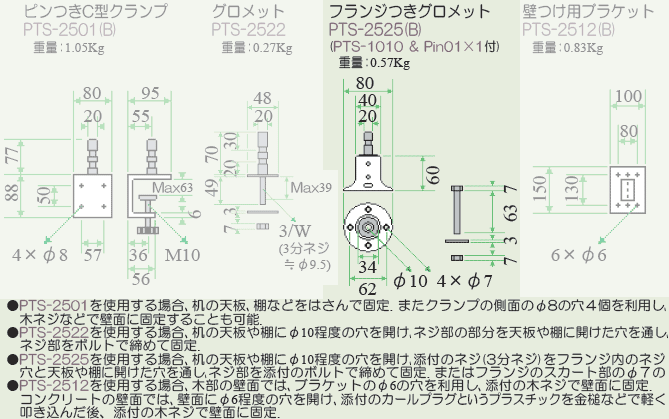 ライブクリエータ　フランジ付グロメット固定金具　図面